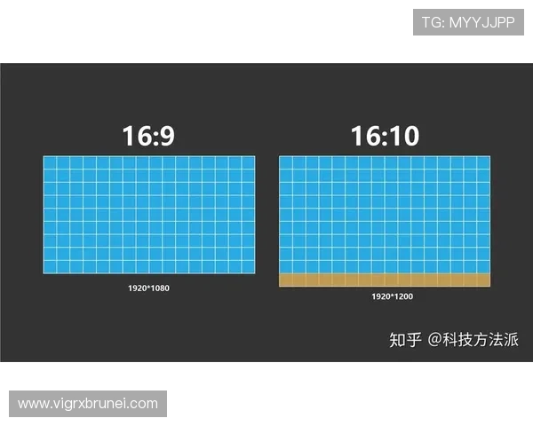 在PA电子俱乐部中掌握前沿电子设备的使用与维护技巧