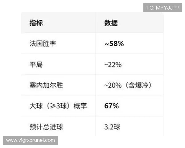 世界杯法国VS塞内加尔比赛比分实时更新与比赛过程回顾